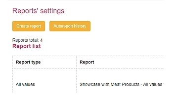 E-mailes jelentések és adatexportálás