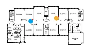 A jelentési rendszer jellemzői