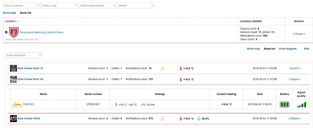 hőmérséklet-monitorozás főképernyője